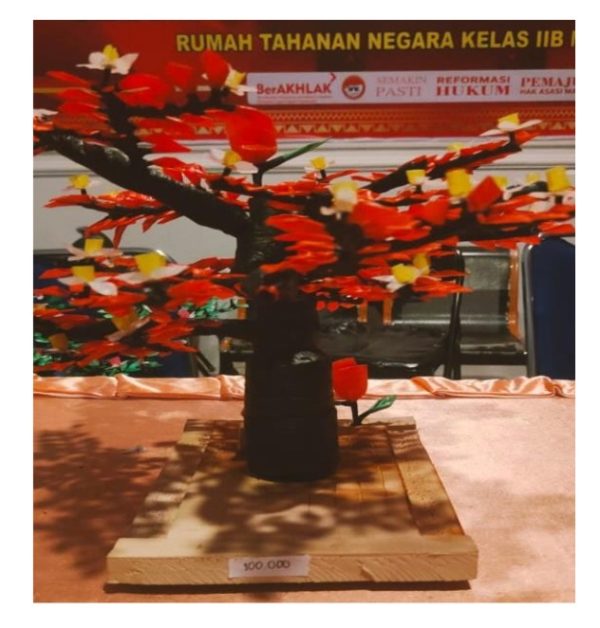 Kerajinan Bonsai Plastik